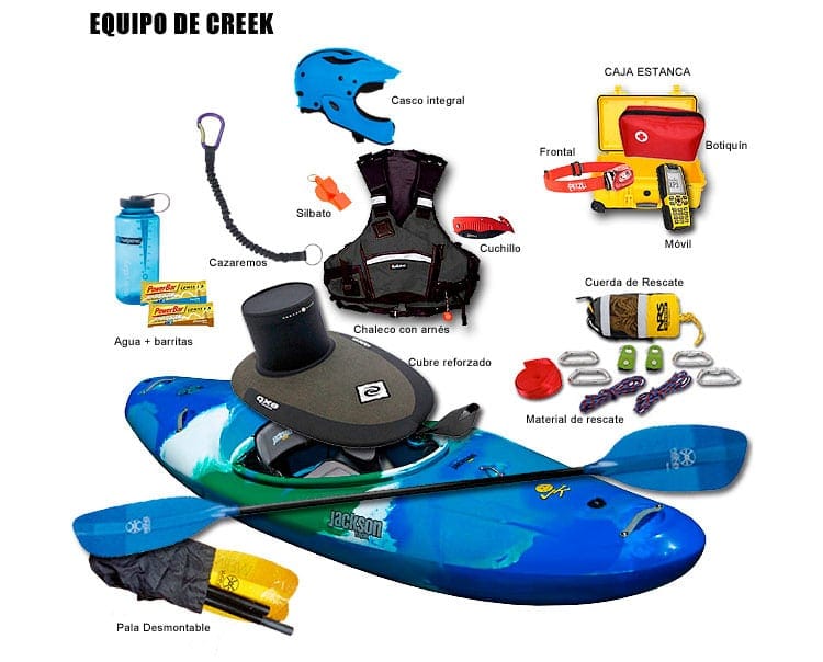 Equipamiento kayak de creek